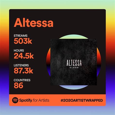 Altessa (@AltessaOfficial) .